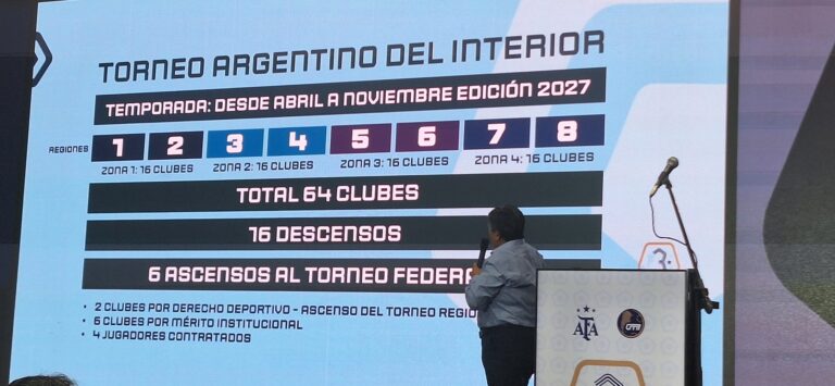 El Consejo Federal lanzó oficialmente el nuevo Torneo Argentino del Interior